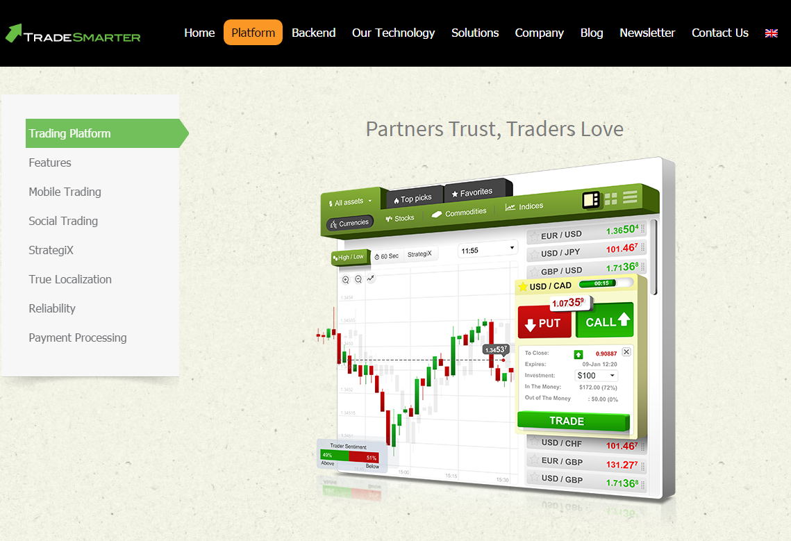 tradesmarter