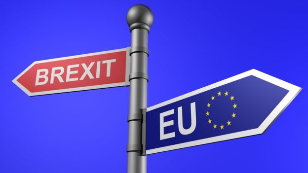 Impact of Brexit on Firms for Binary Options