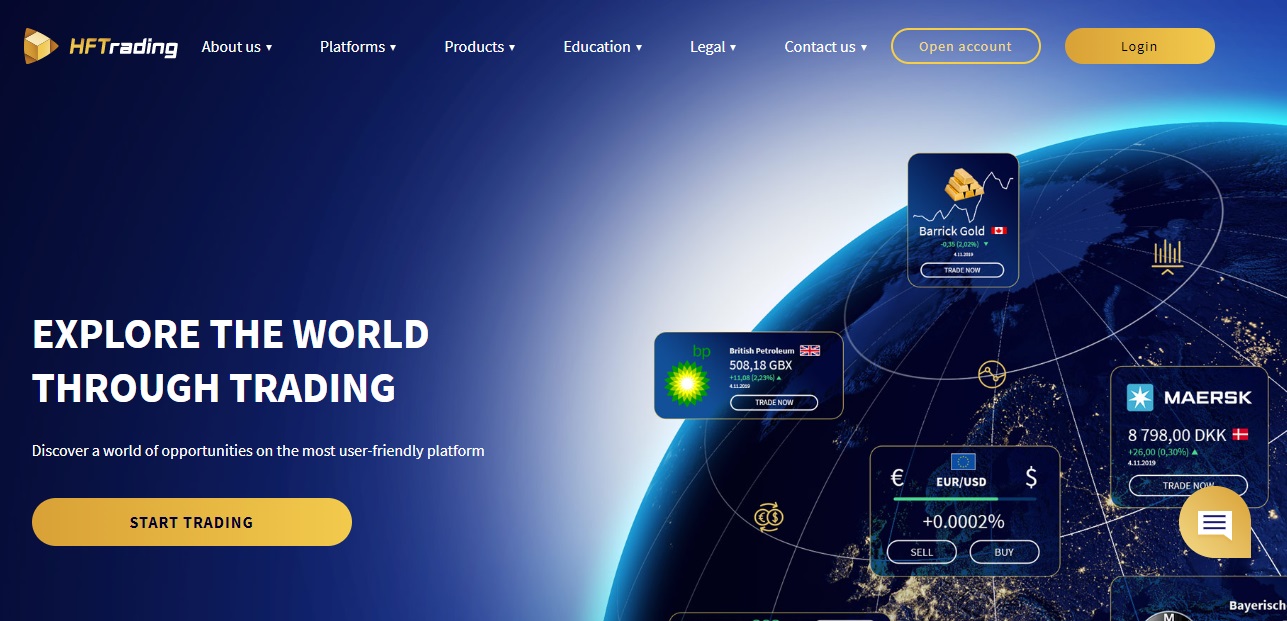 HFTrading Review – Trade With a Licensed and Regulated Broker (hftrading.com.au)