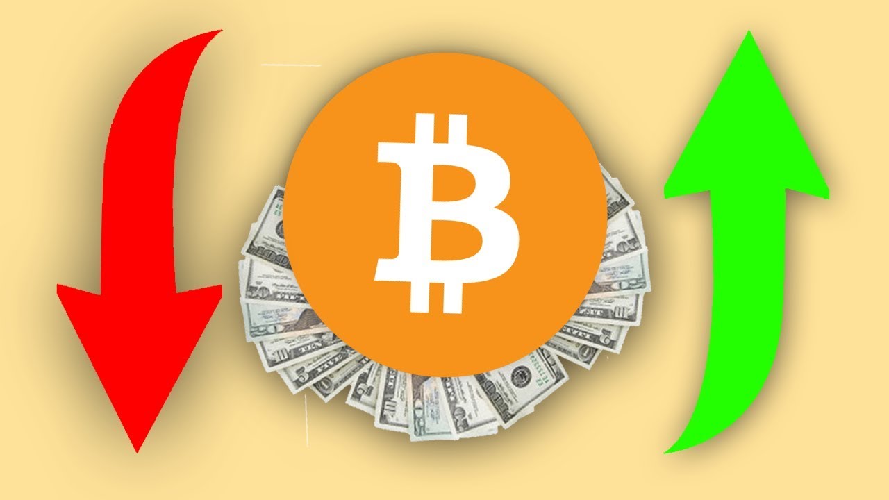 3 powody, dlaczego Bitcoin gwałtownie spadł o 3% w czasie 1 godziny i zaczął się odbudowywać