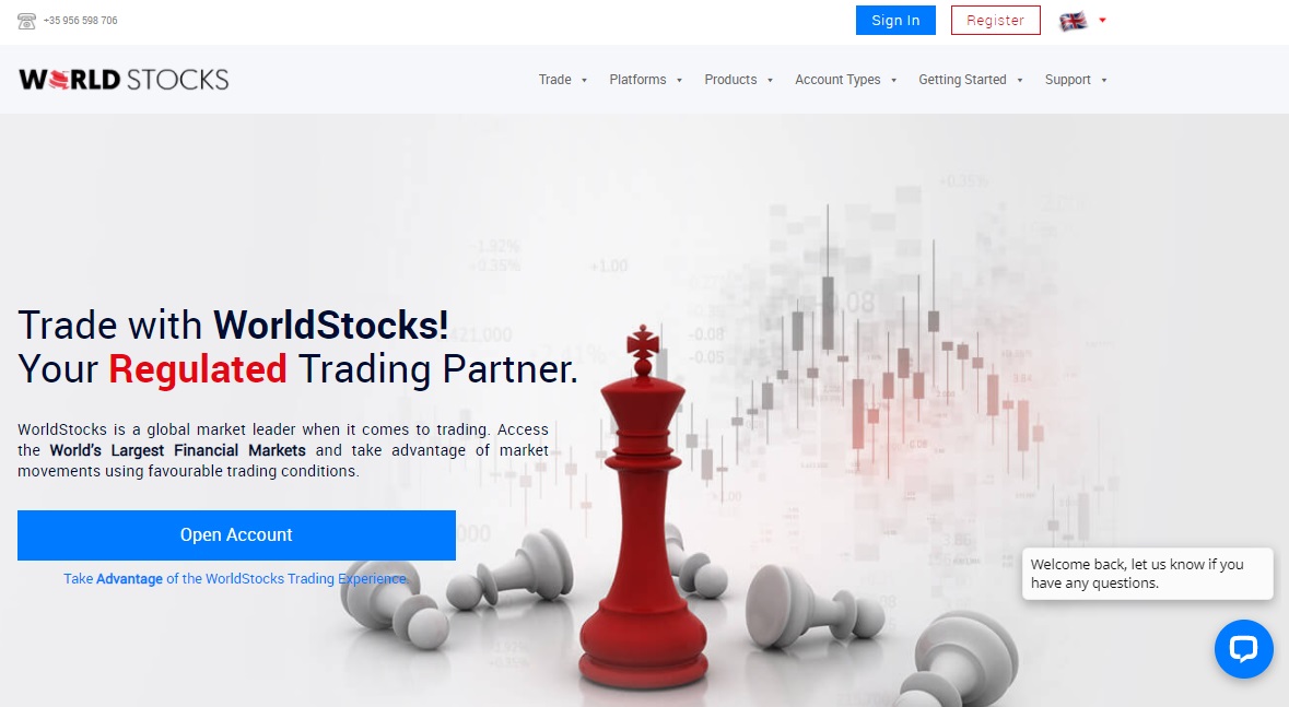 source: https://worldstocks.com/, WORLDSTOCKS source: https://worldstocks.com/, WORLDSTOCKS