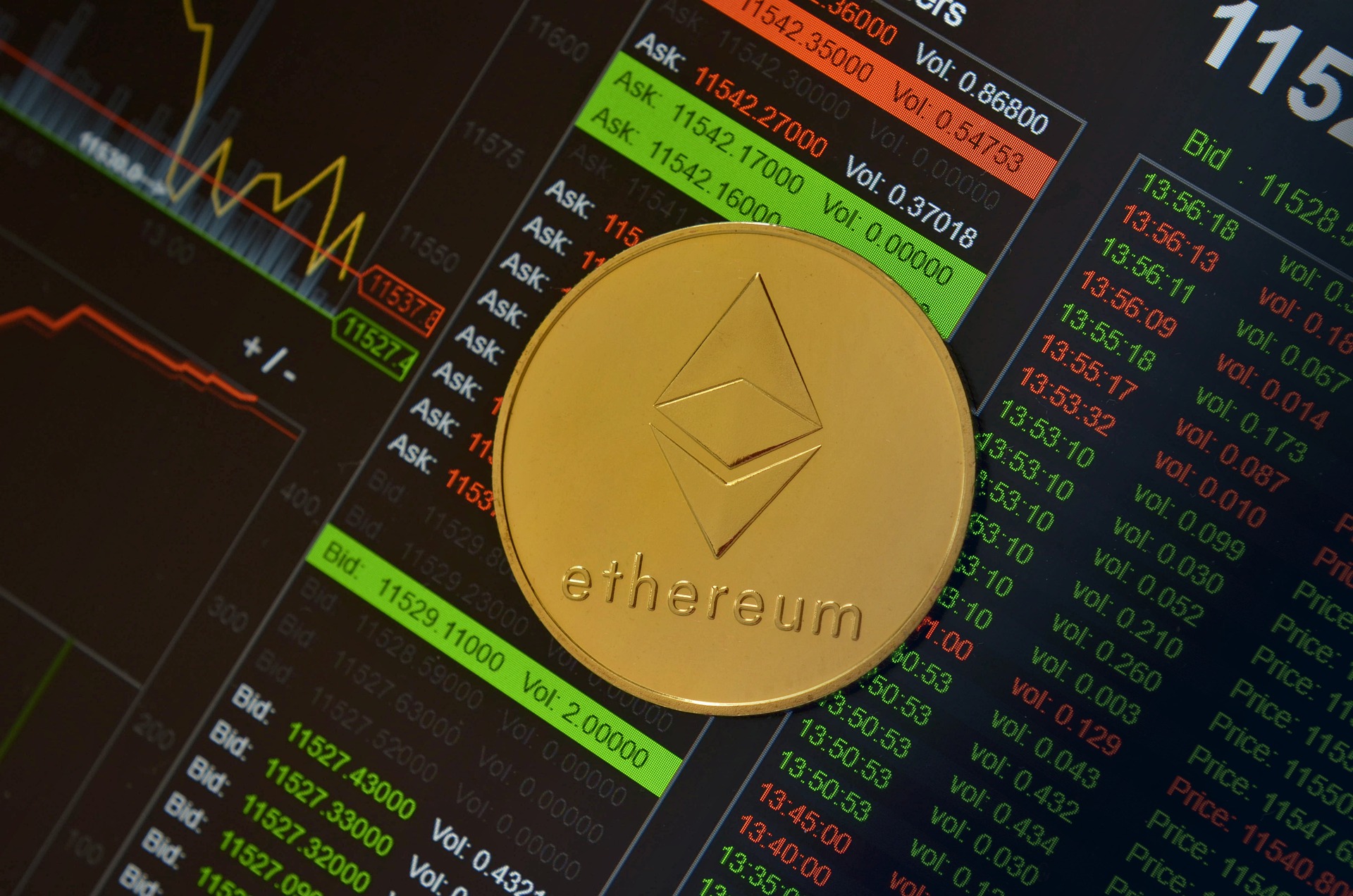 Ethereum’s Market Cap Reaches $337 Billion Surpassing Nestle, P&G, and Roche