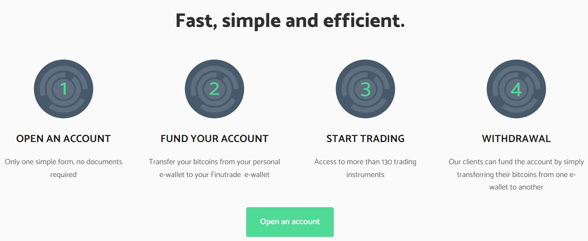 FinuTrade registro