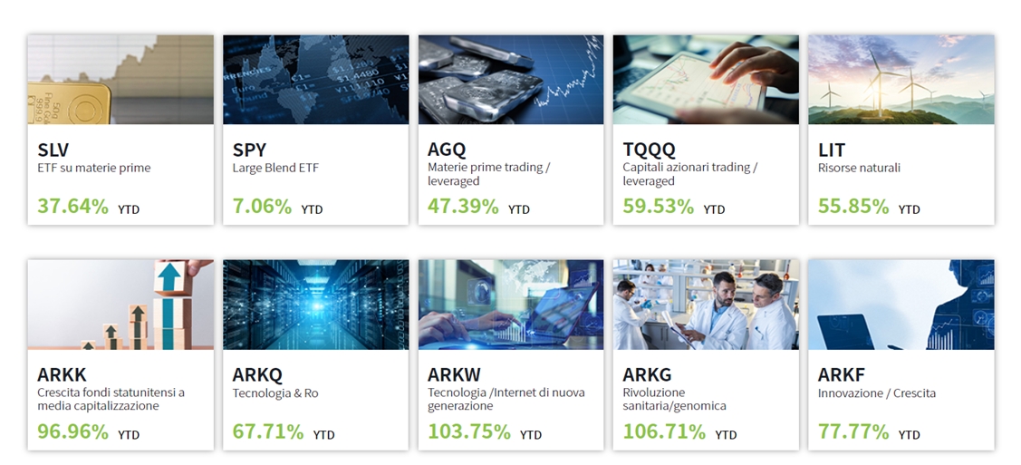 TRADE.com homepage