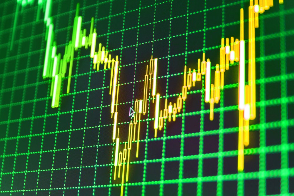 Stock Market Watch: Equities Surrender Gains as Treasury Yields Rise Ahead of Powell’s Testimony