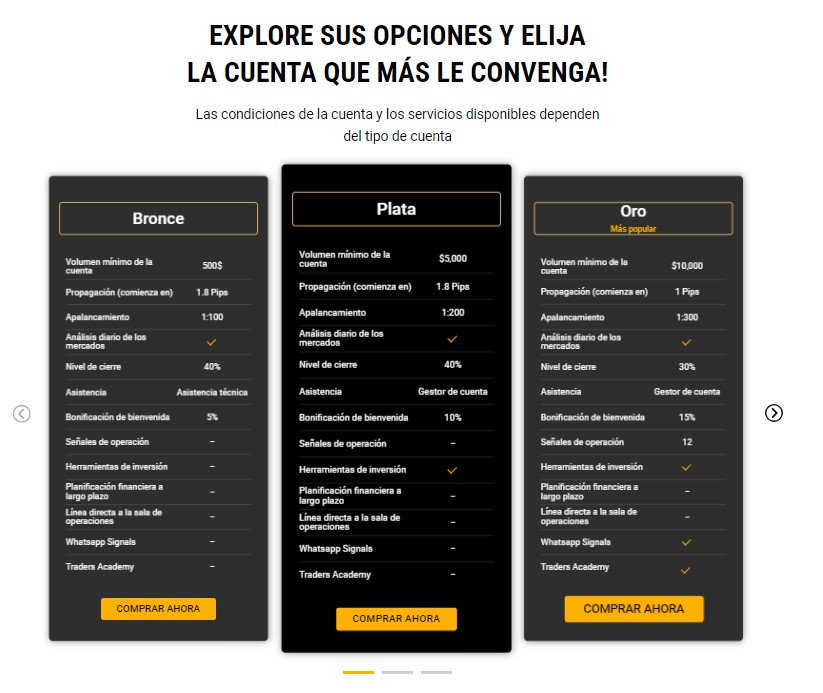 Tipos de cuenta: bronce, plata, oro Axia Trade Tipos de cuenta: bronce, plata, oro Axia Trade