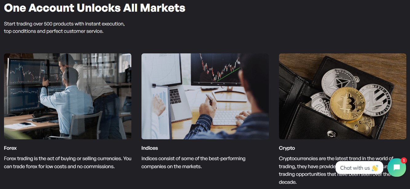 Tradelly.AI Markets Tradelly.AI Markets