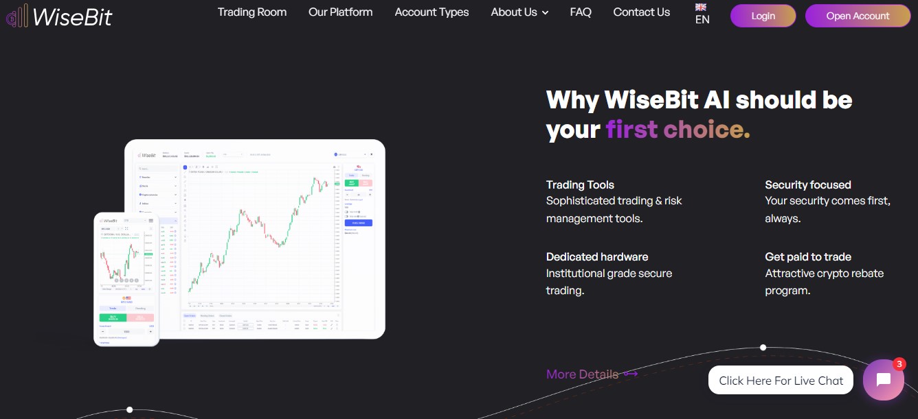 WiseBit.AI Benefits WiseBit.AI Benefits