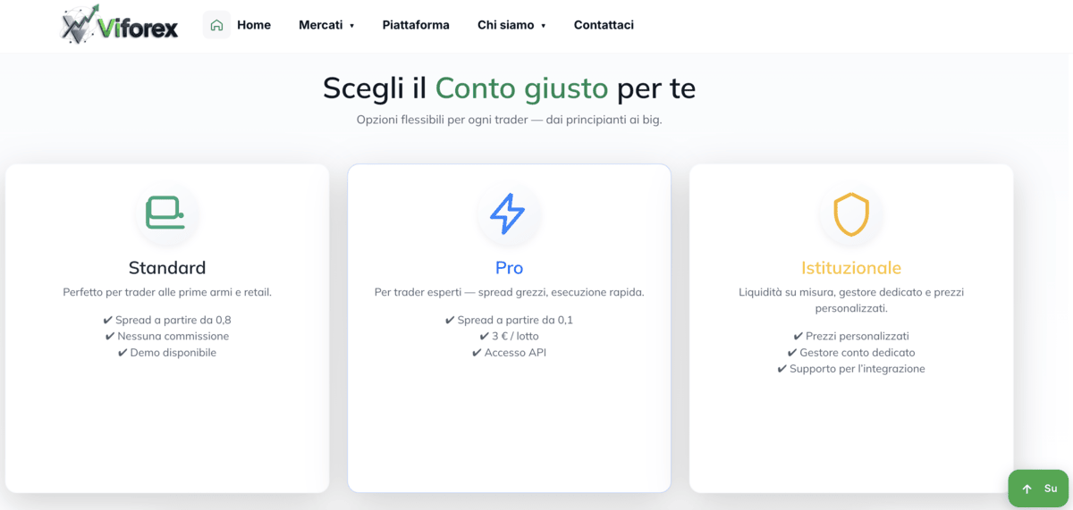 Viforex page screenshot